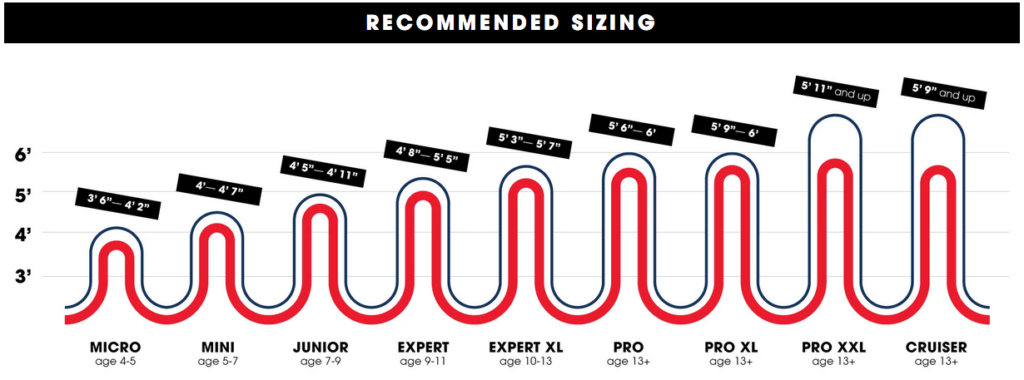 DK Bicycles BMX Race Bike Sizing Chart